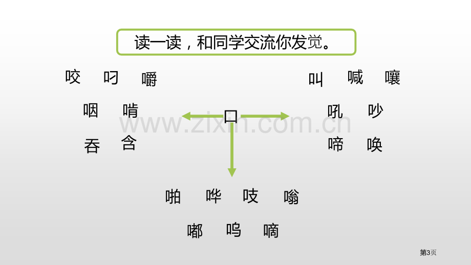 语文园地三件三年级上册省公开课一等奖新名师比赛一等奖课件.pptx_第3页