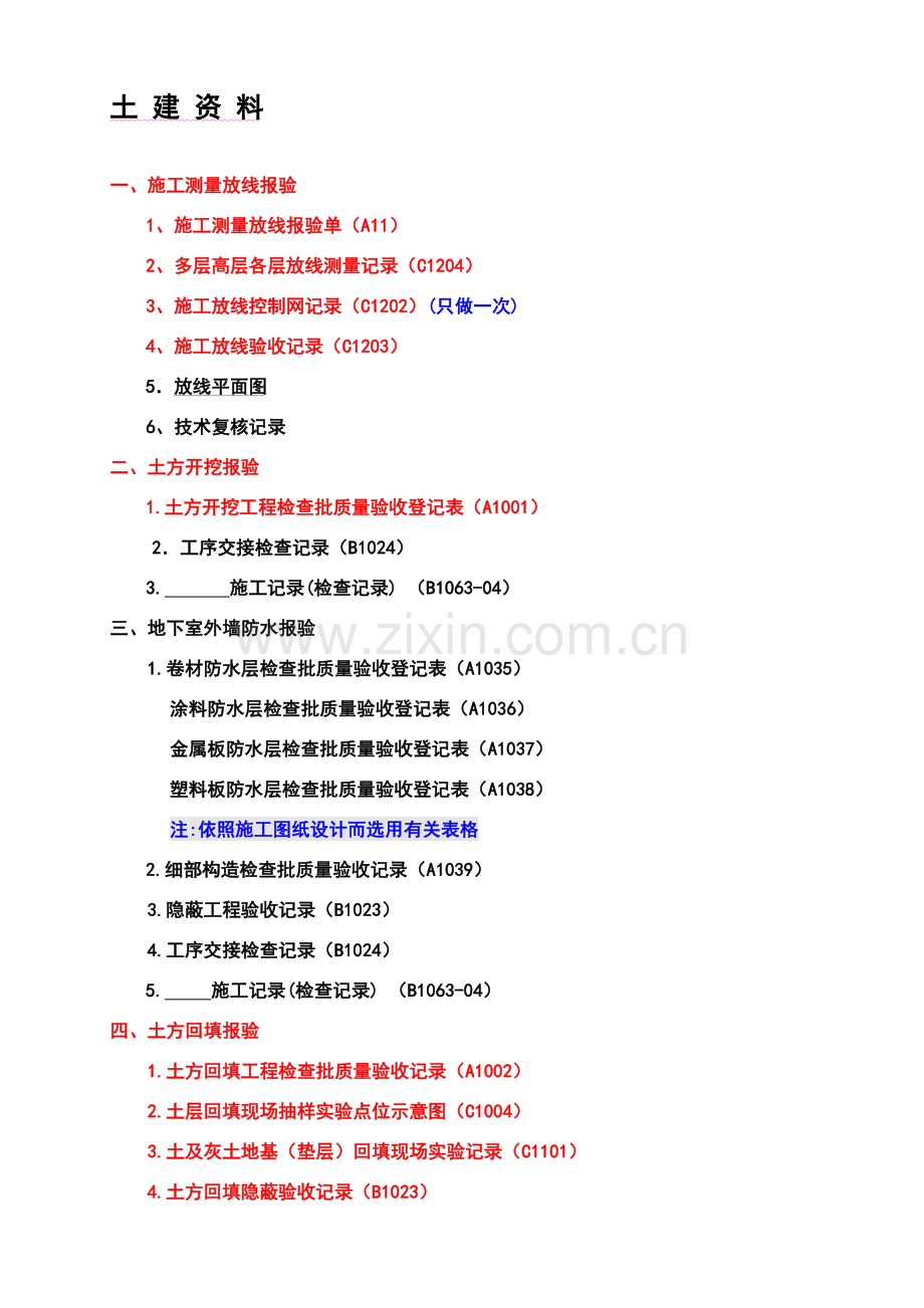 综合项目工程资料报验程序.doc_第1页