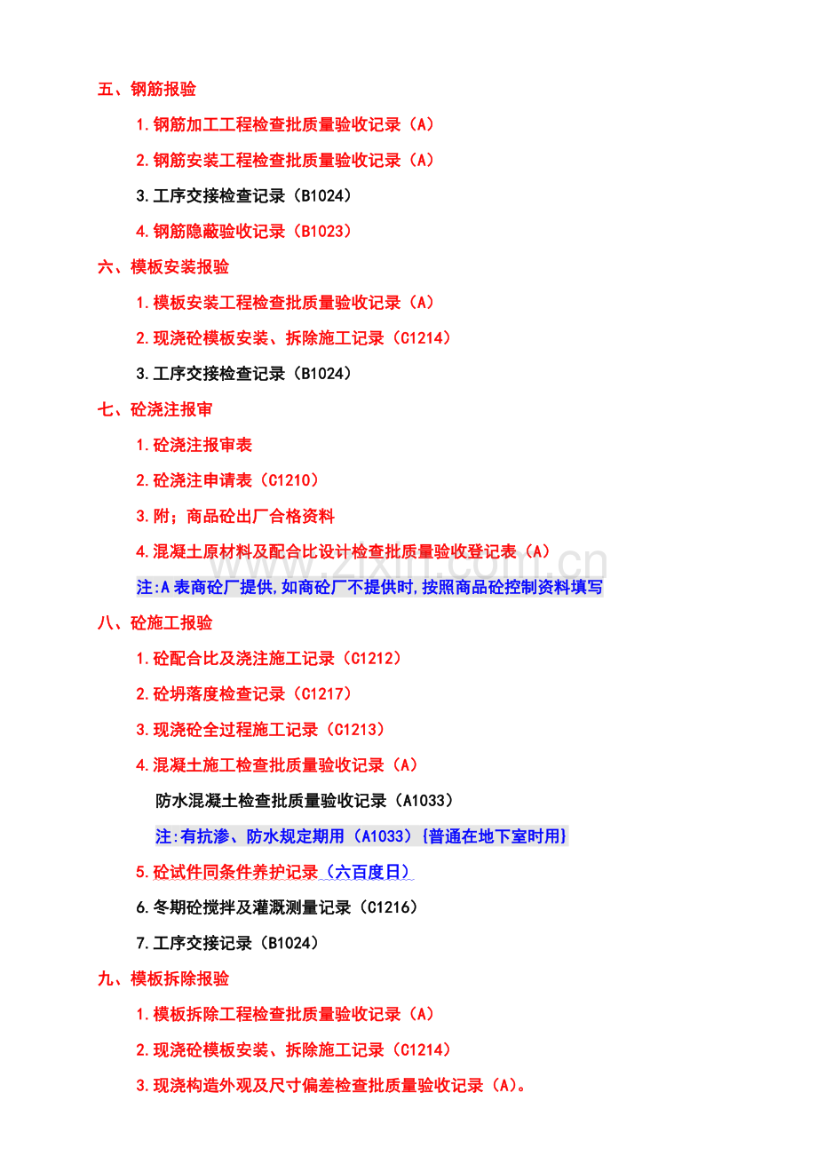 综合项目工程资料报验程序.doc_第2页