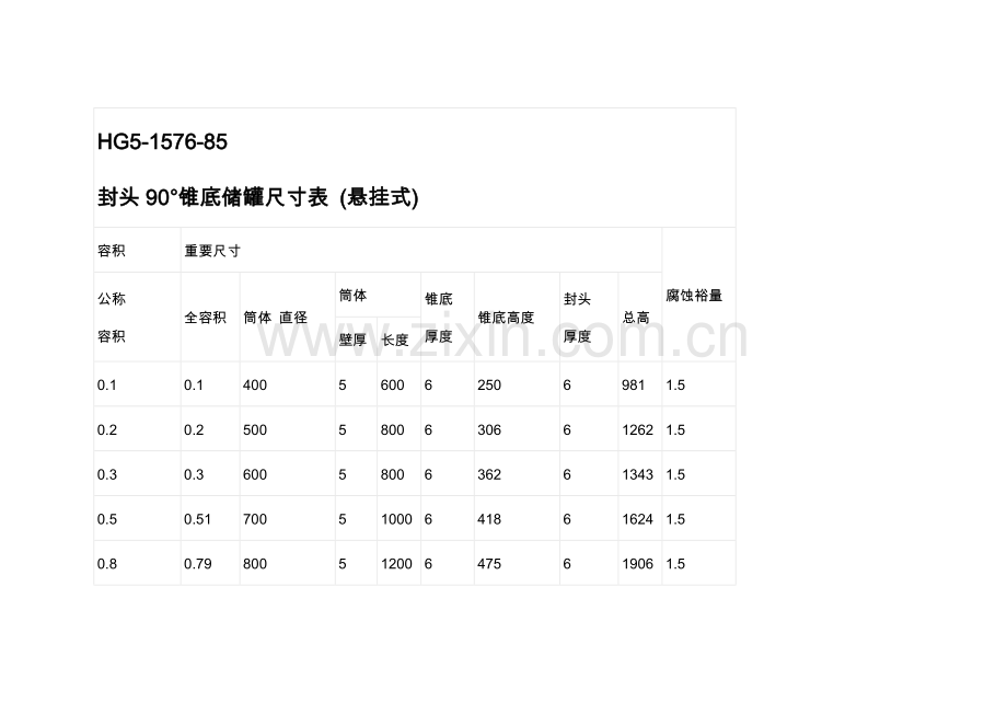 新版各储罐统一标准尺寸.doc_第1页