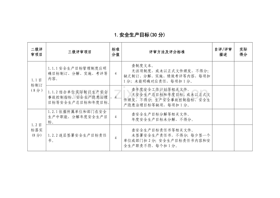 水利工程管理单位安全生产标准化评审标准试行模板.doc_第3页