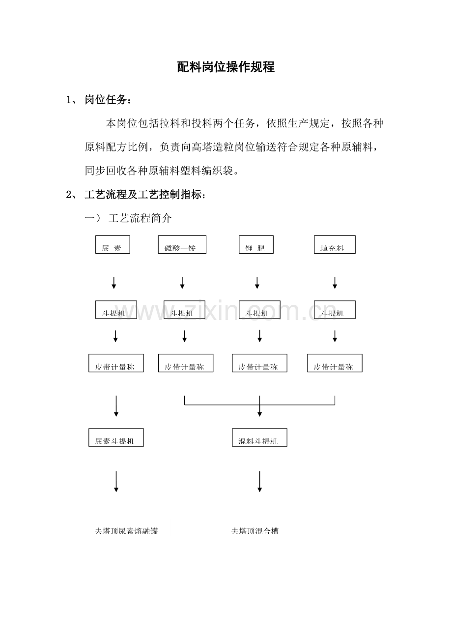 高塔车间基本工艺操作作业规程.doc_第2页