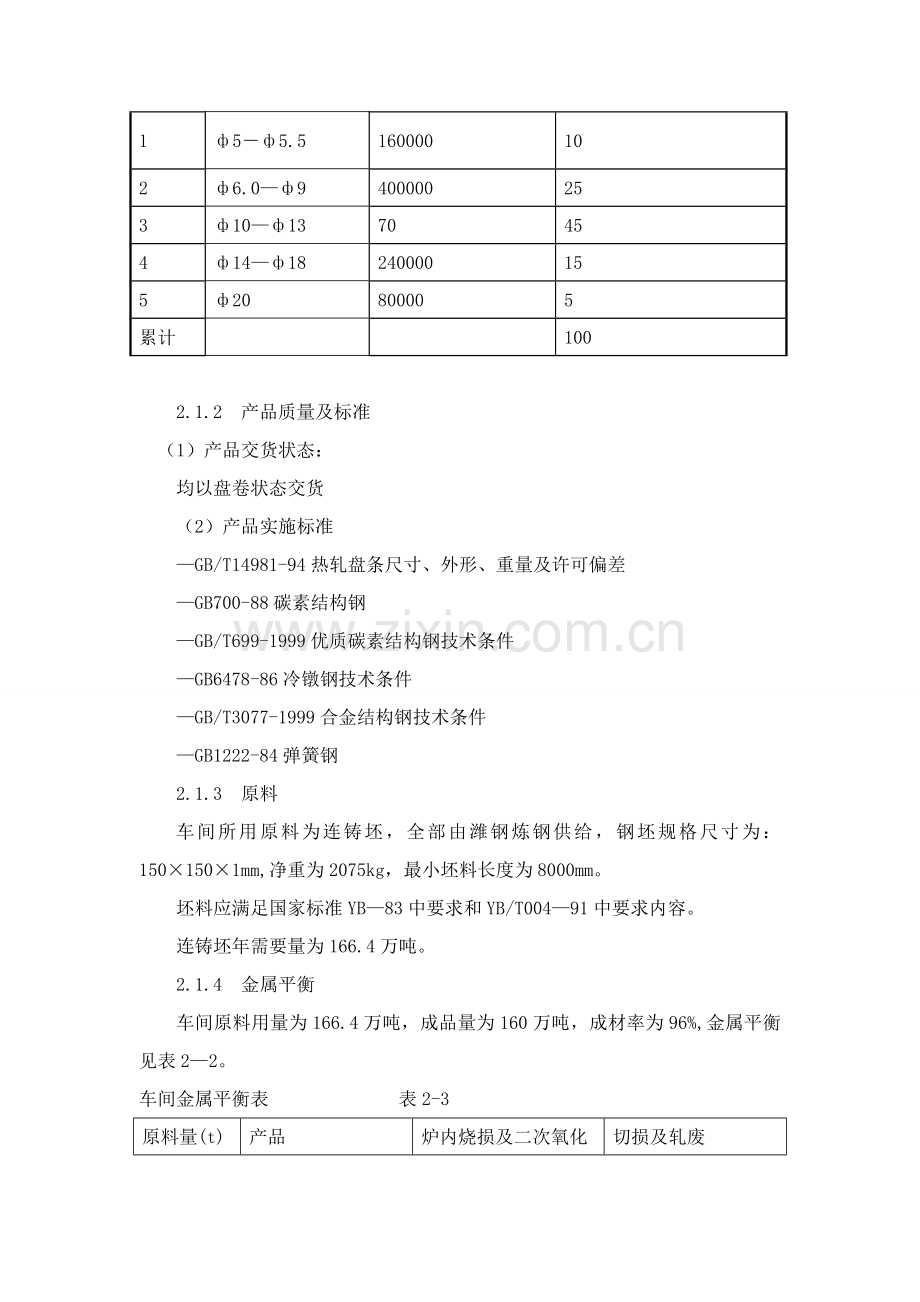 棒材生产工艺模板.doc_第2页