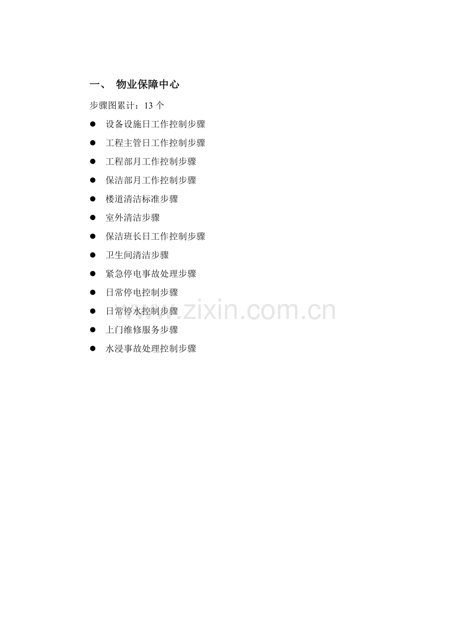 物业公司工作作业流程图全套.doc_第2页