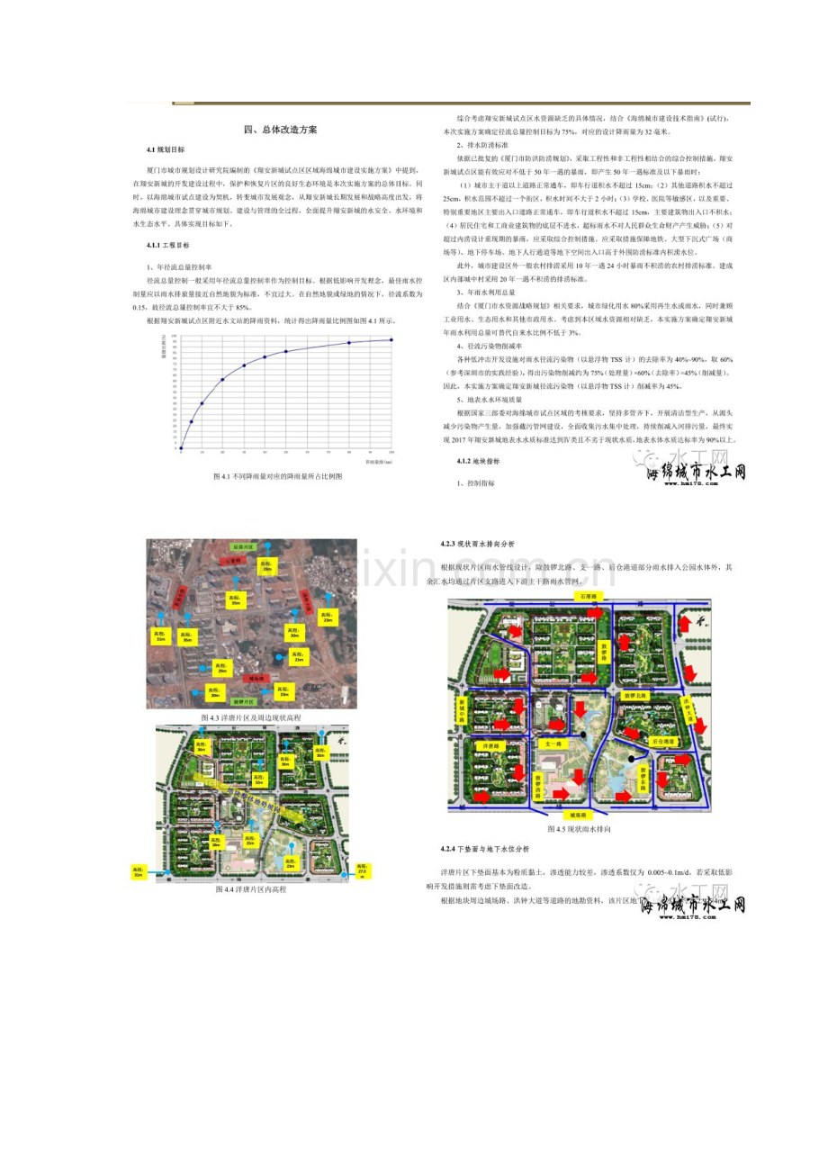 海绵城市改造综合项目工程专项方案详细预算和综合项目施工图.doc_第2页