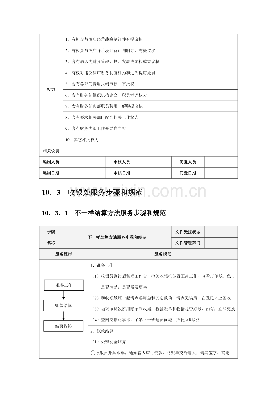 酒店财务部采购部服务流程与规范模板.doc_第3页