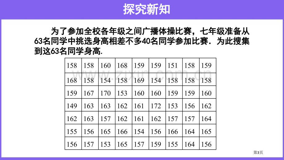 直方图数据的收集、整理与描述说课稿省公开课一等奖新名师比赛一等奖课件.pptx_第3页