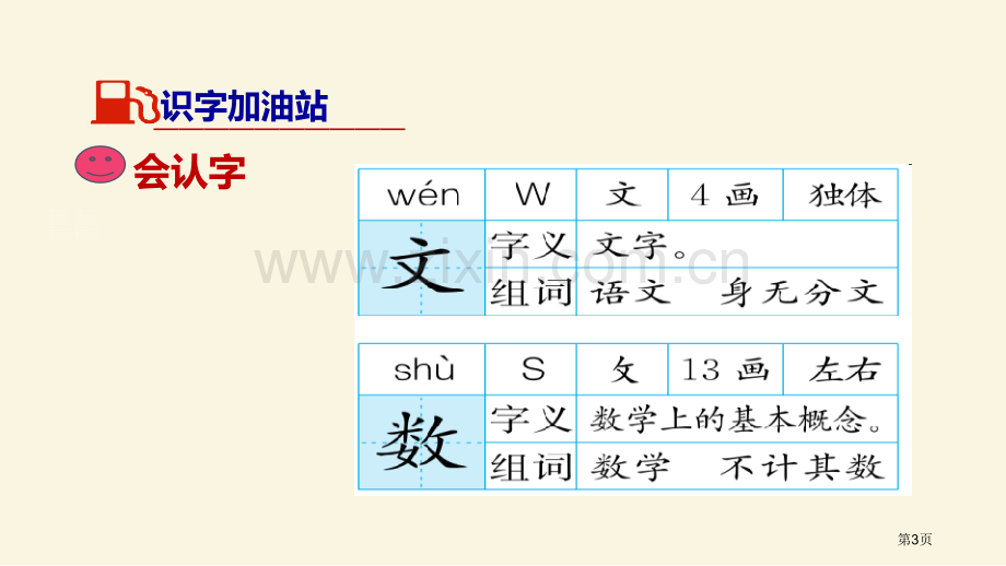 语文园地二一年级上册省公开课一等奖新名师比赛一等奖课件.pptx_第3页