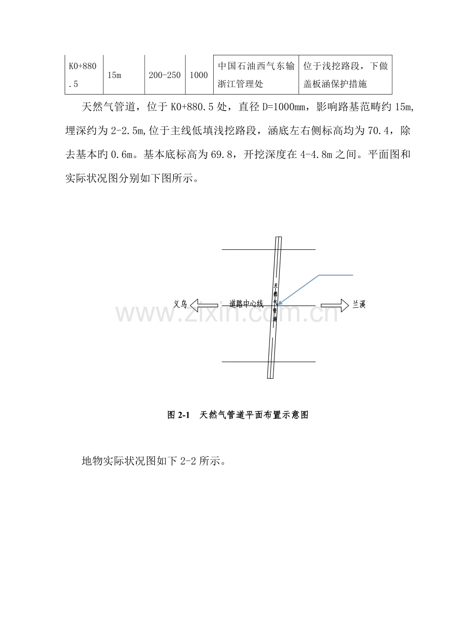 盖板涵天然气管道保护专题方案.docx_第3页