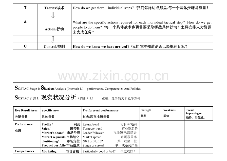 撰写策略性营销传播策划方案探析样本.doc_第2页