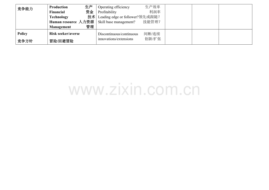 撰写策略性营销传播策划方案探析样本.doc_第3页