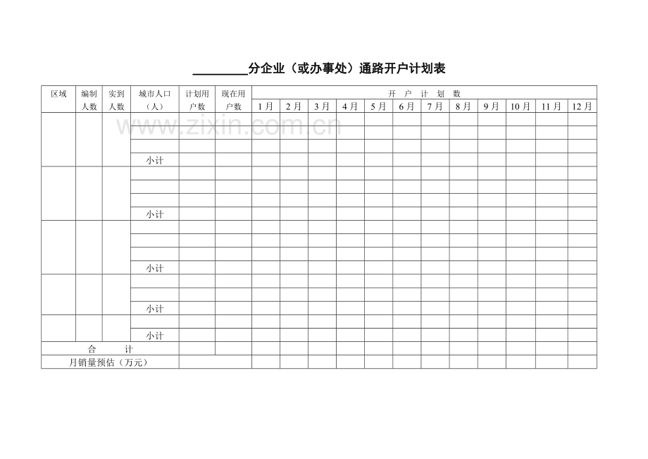 营销经理培训下属的资料表格手册模板.doc_第3页