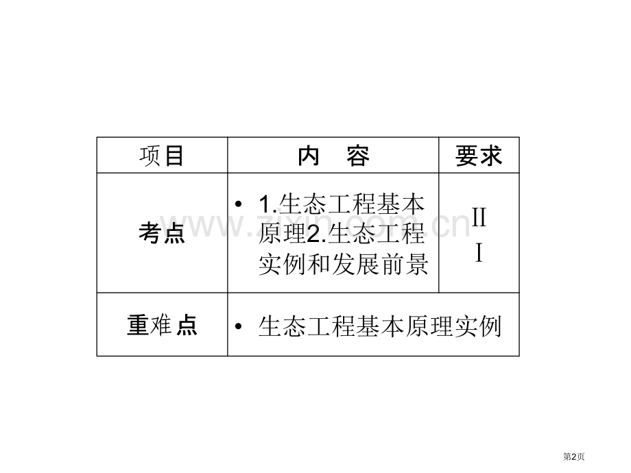 生态工程新人教版省公共课一等奖全国赛课获奖课件.pptx_第2页