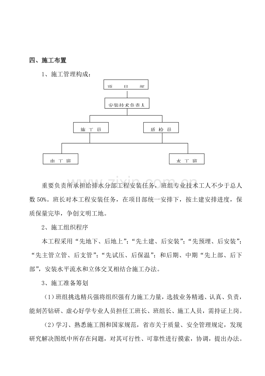 给排水专项综合项目施工专项方案.doc_第3页