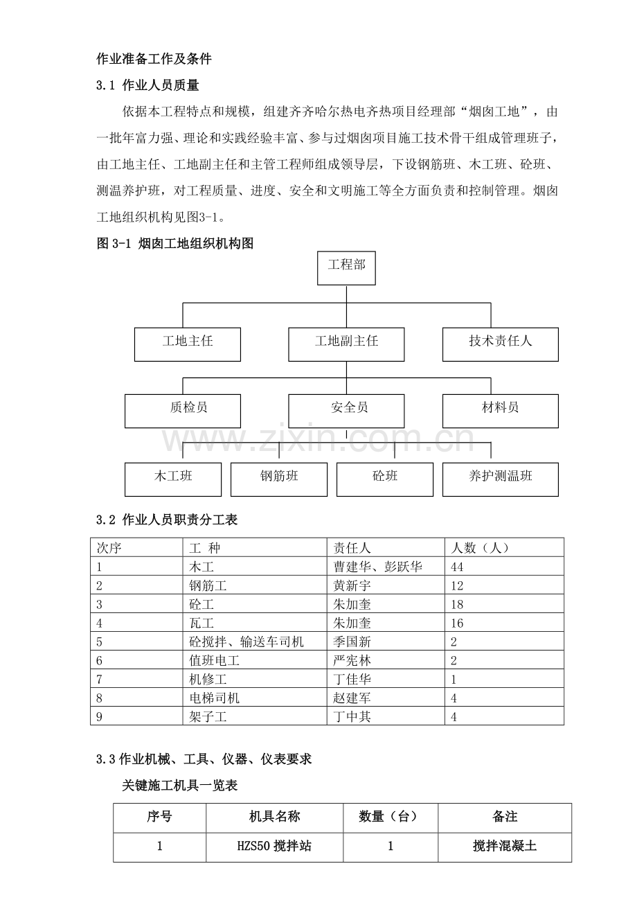 烟囱筒壁综合项目施工专项方案.doc_第3页