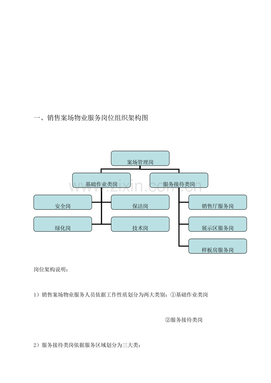 销售案场物业服务规范手册模板.docx_第2页