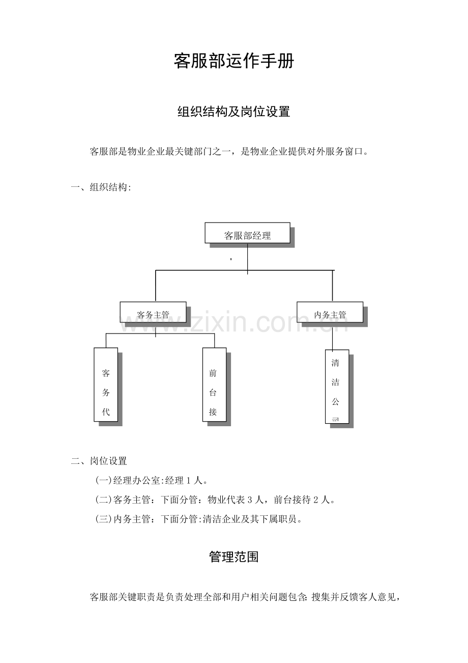 物业公司客服部运作手册模板.doc_第1页