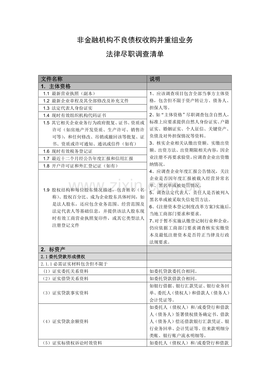 法律尽职专项调查清单非金融机构不良债权购并重组业务.docx_第1页