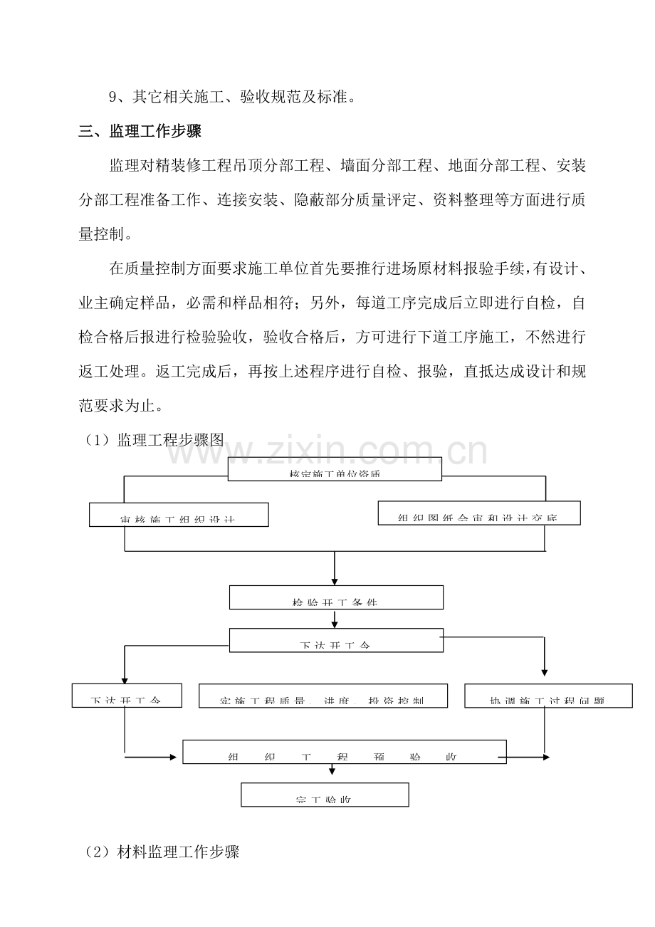 精装修工程监理细则培训资料样本.doc_第3页