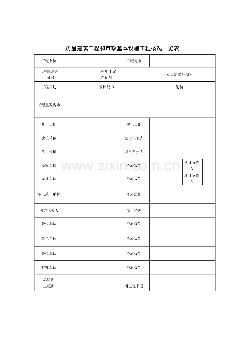 综合项目工程竣工项目验收总结报告范例.doc_第2页