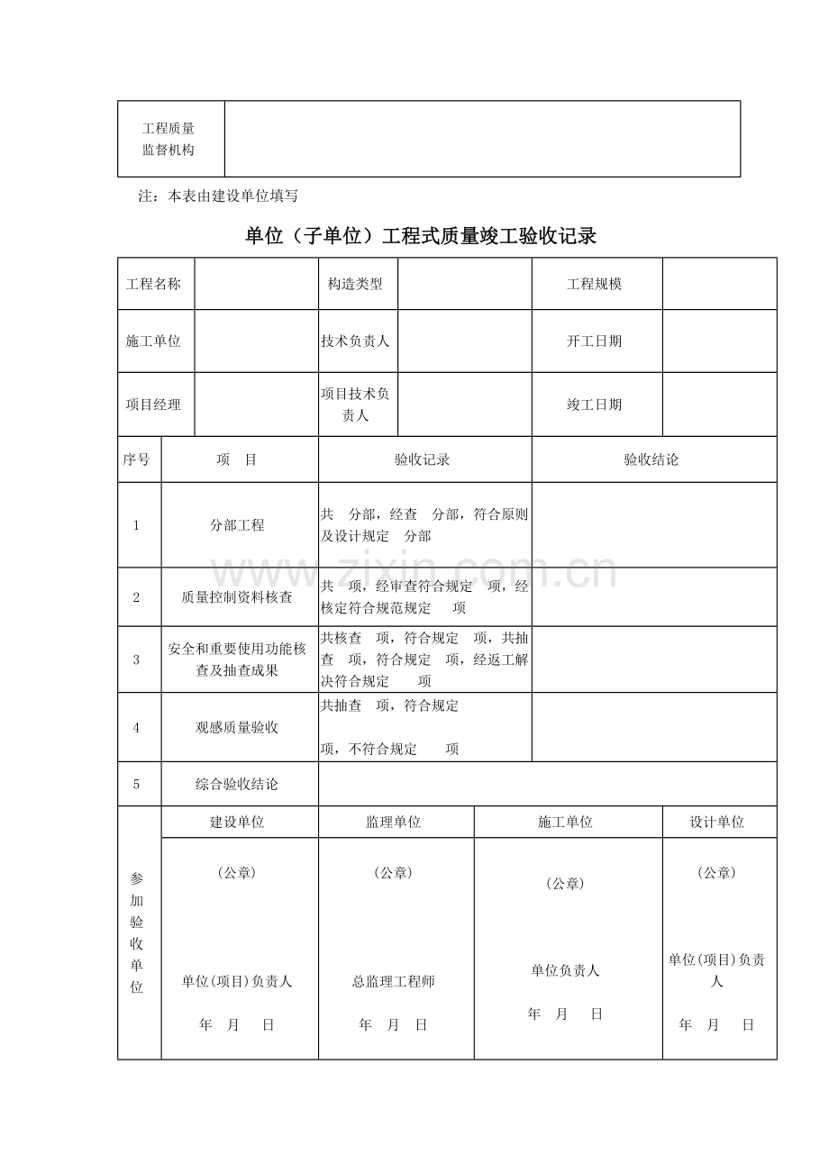 综合项目工程竣工项目验收总结报告范例.doc_第3页