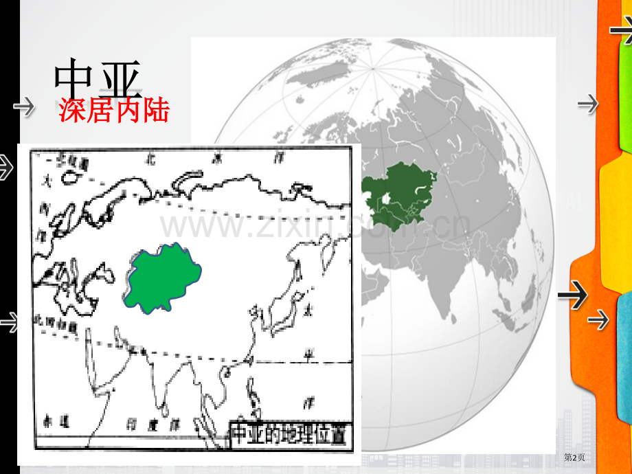 高中区域地理中亚精美省公共课一等奖全国赛课获奖课件.pptx_第2页