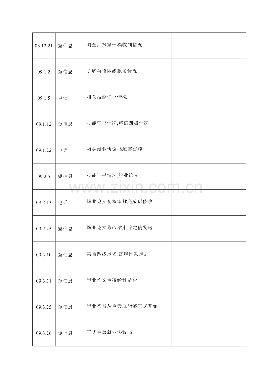 有关大酒店中餐厅服务质量的调查报告样本.doc_第2页