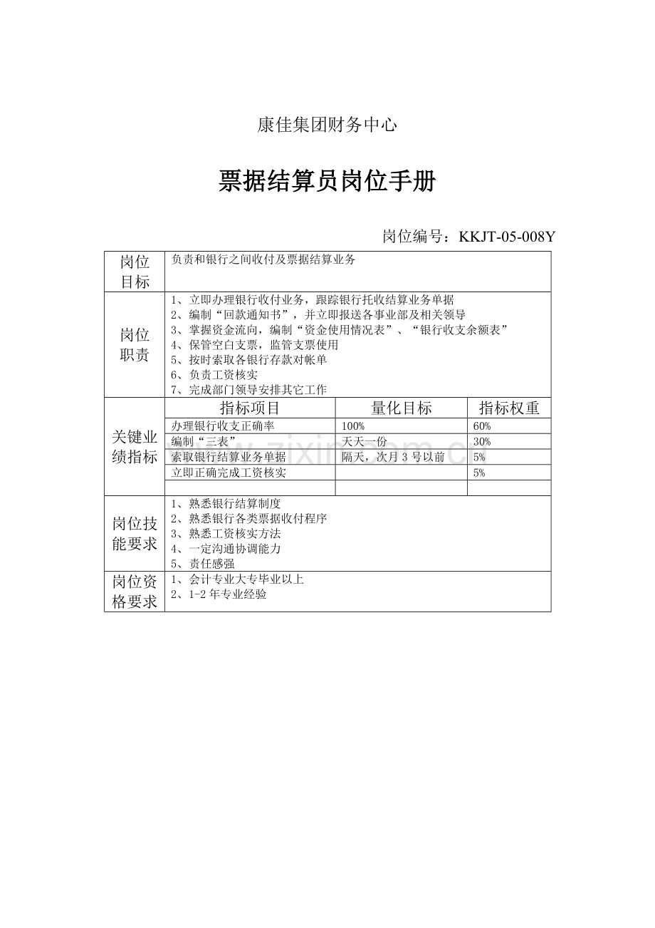 票据结算员岗位职责样本.doc_第1页