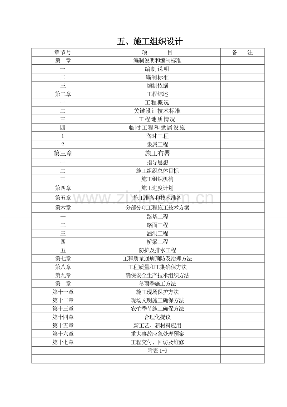 民勤标施工组织设计样本.doc_第1页