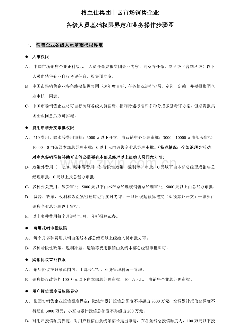 集团各级人员权限界定和业务操作流程图样本.doc_第1页