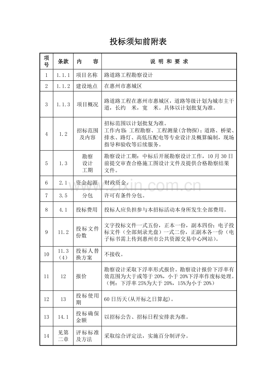 路道路工程勘察设计招标文件模板.doc_第3页