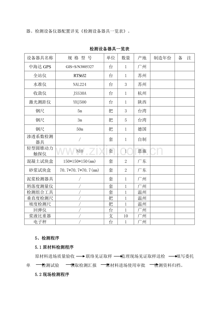 综合标准施工质量检测专业方案.doc_第3页