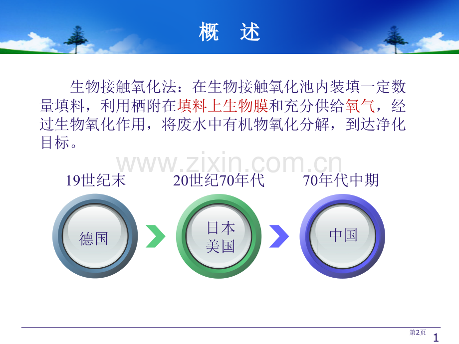 生物接触氧化法原理和设计省公共课一等奖全国赛课获奖课件.pptx_第2页