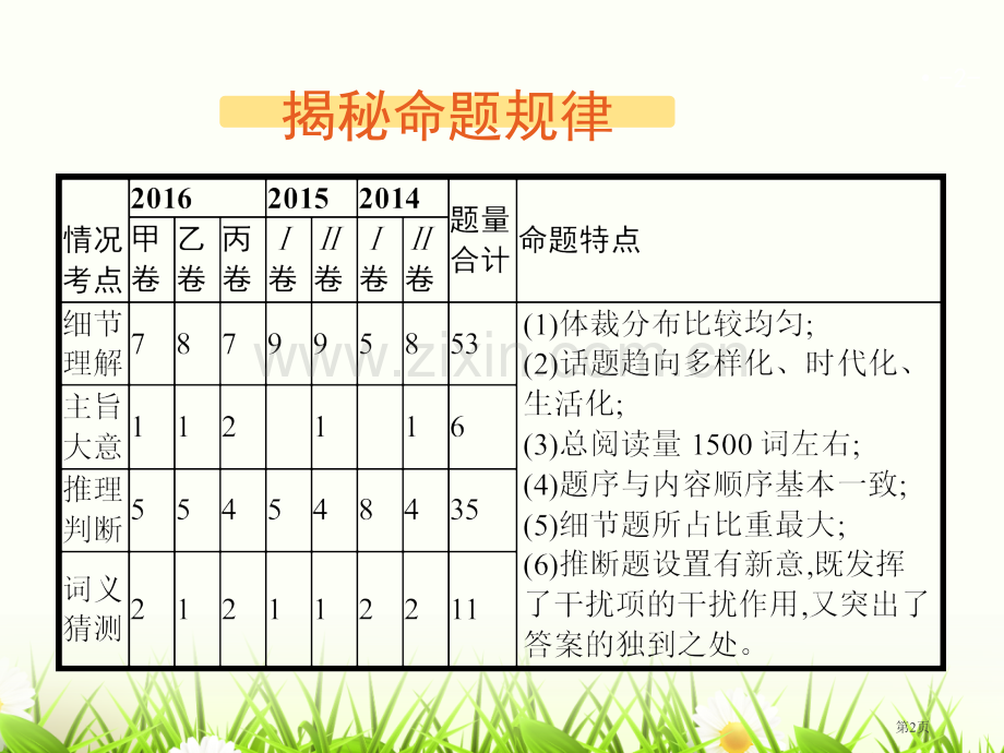 高考英语阅读理解解题技巧省公共课一等奖全国赛课获奖课件.pptx_第2页