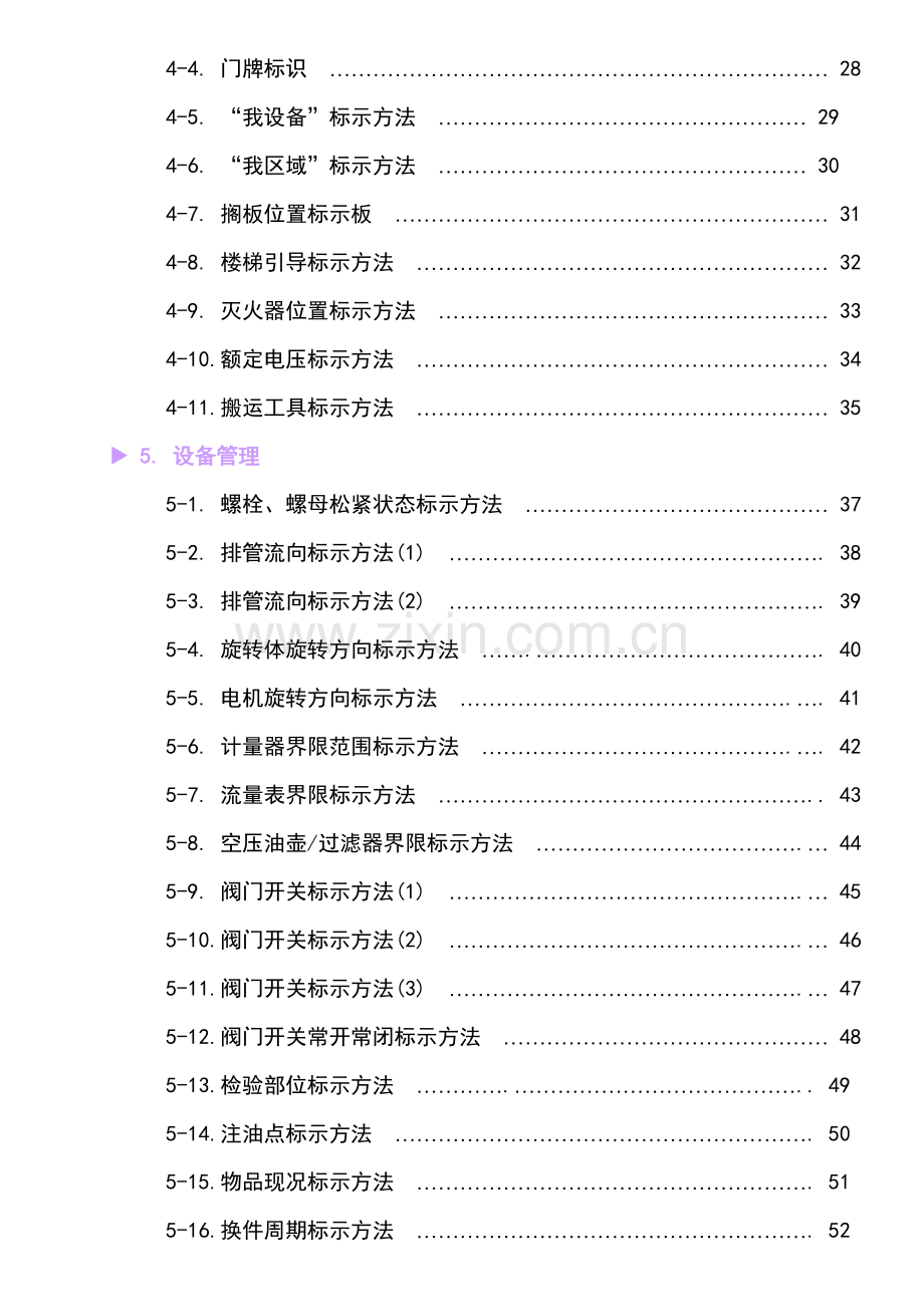 新版可视化管理实战手册模板.doc_第2页