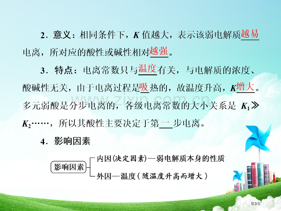 电离平衡常数及其应用——C化学微专题省公共课一等奖全国赛课获奖课件.pptx_第3页