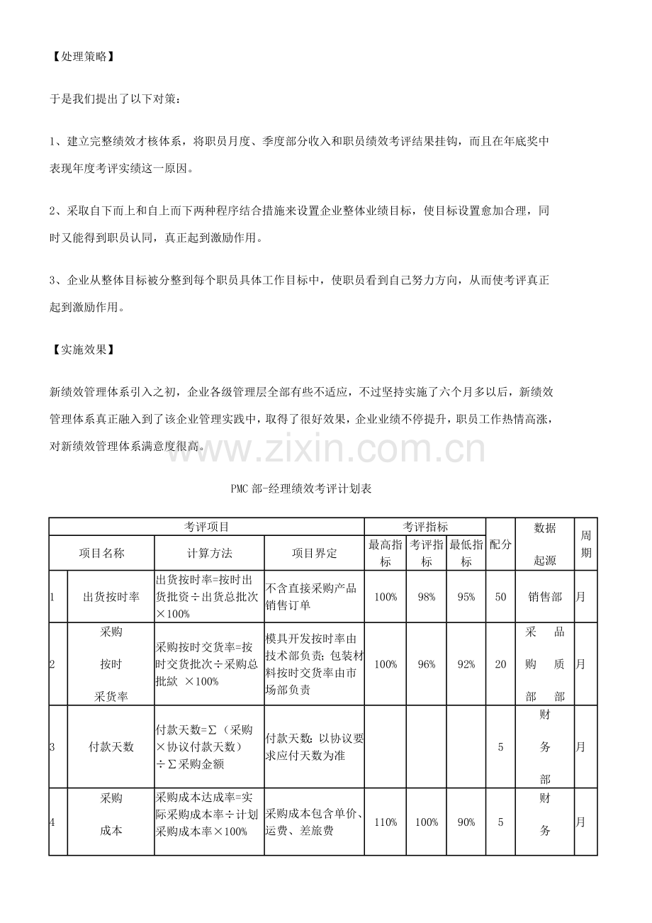 浅谈家具制造公司绩效考核模板.doc_第2页