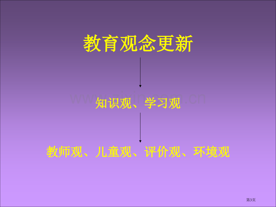 新课程实施中的教学与评价市公开课一等奖百校联赛特等奖课件.pptx_第3页