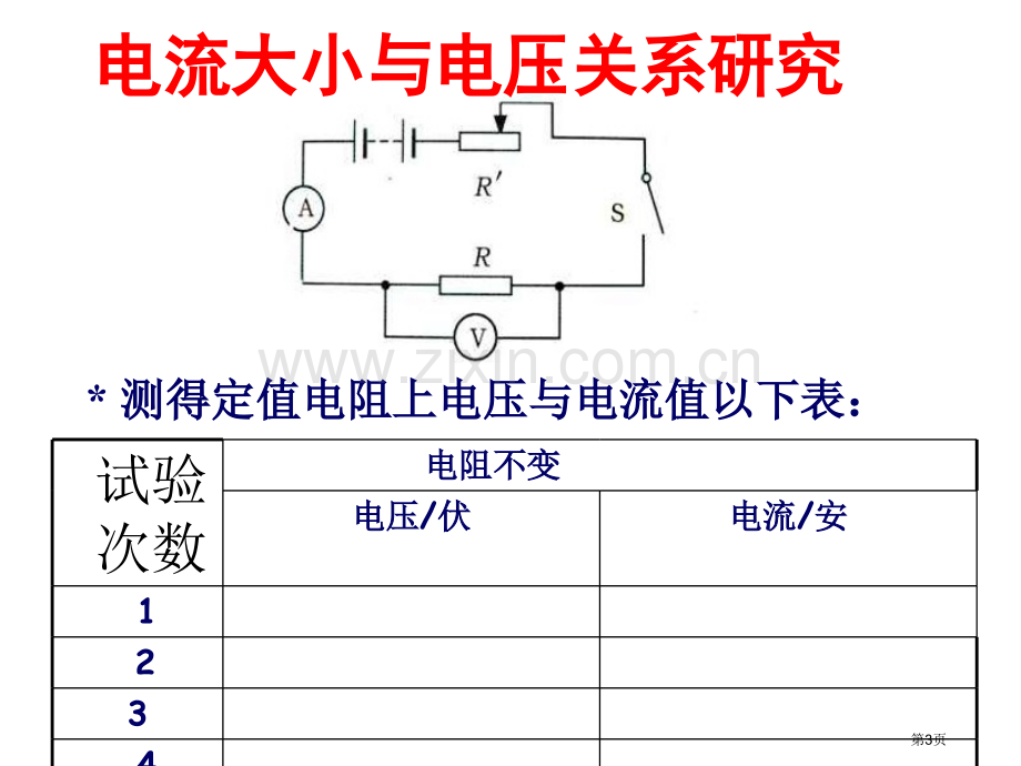 控制变量研究的实验设计浙教版省公共课一等奖全国赛课获奖课件.pptx_第3页