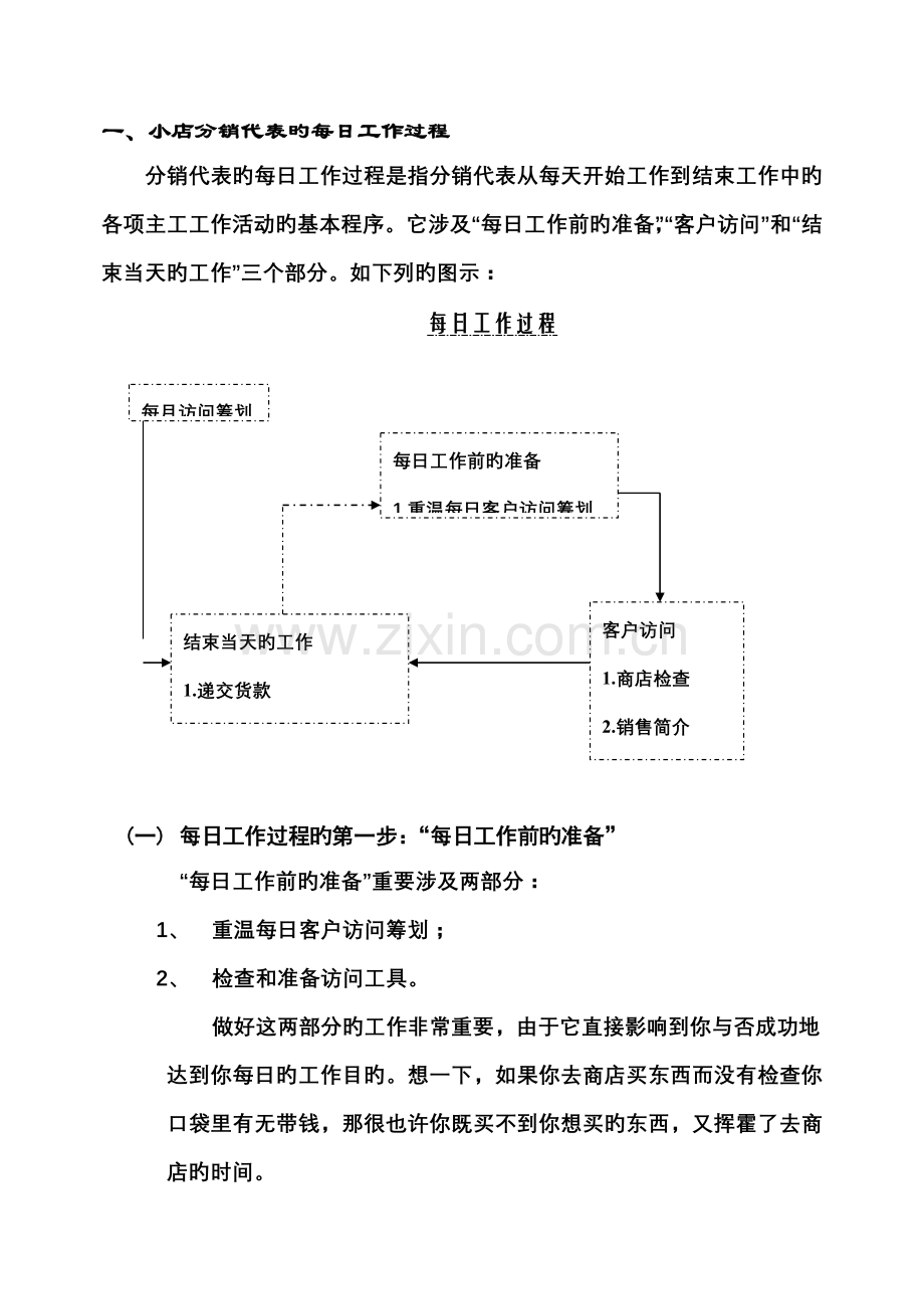 深度分销代表标准手册(2).docx_第2页