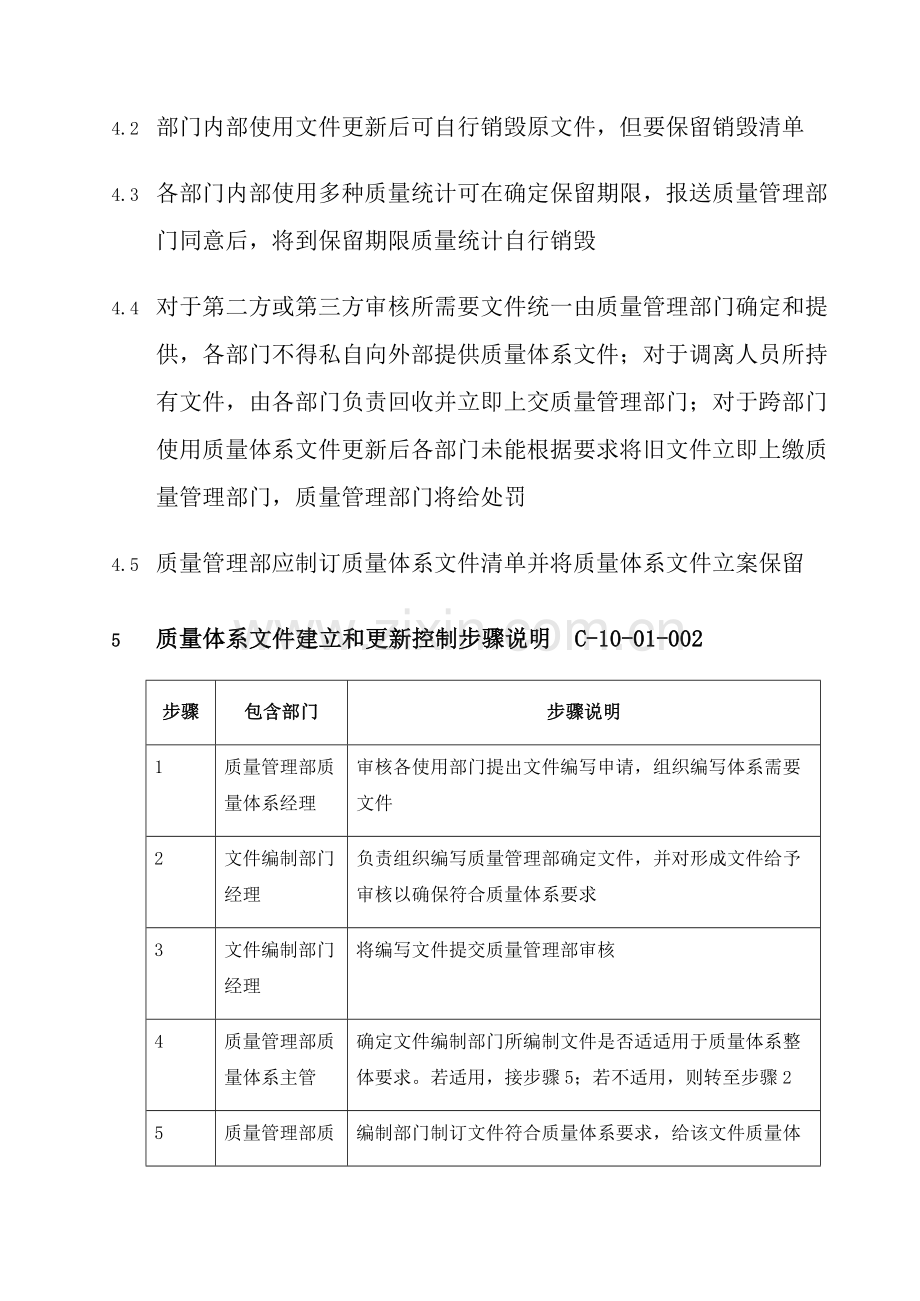 质量体系文件的建立和更新控制模板.doc_第2页