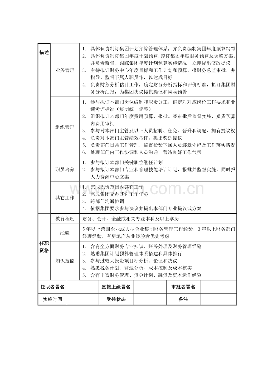 计划预算部经理工作说明书样本.doc_第2页