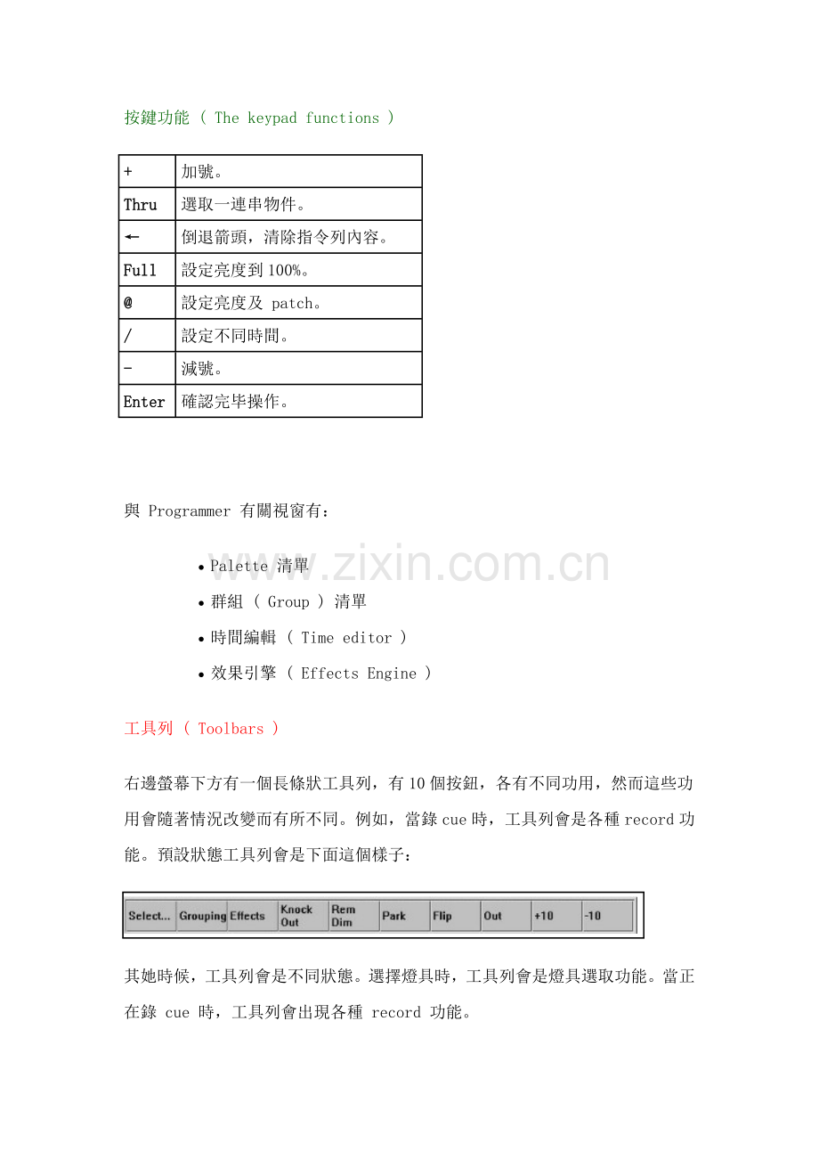 飞猪电脑灯控制台说明指导书.doc_第2页