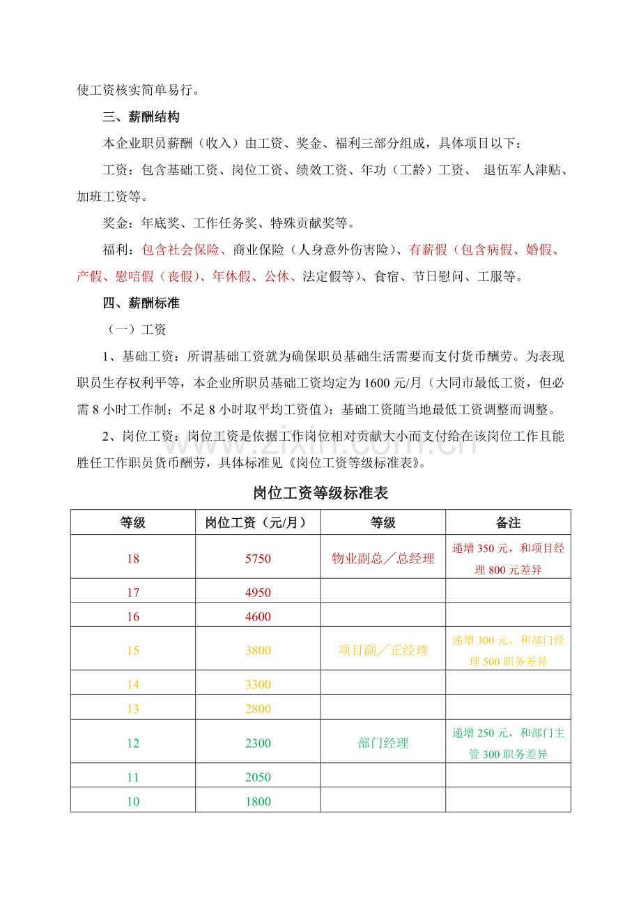 物业公司薪酬综合体系改革专业方案.doc_第2页