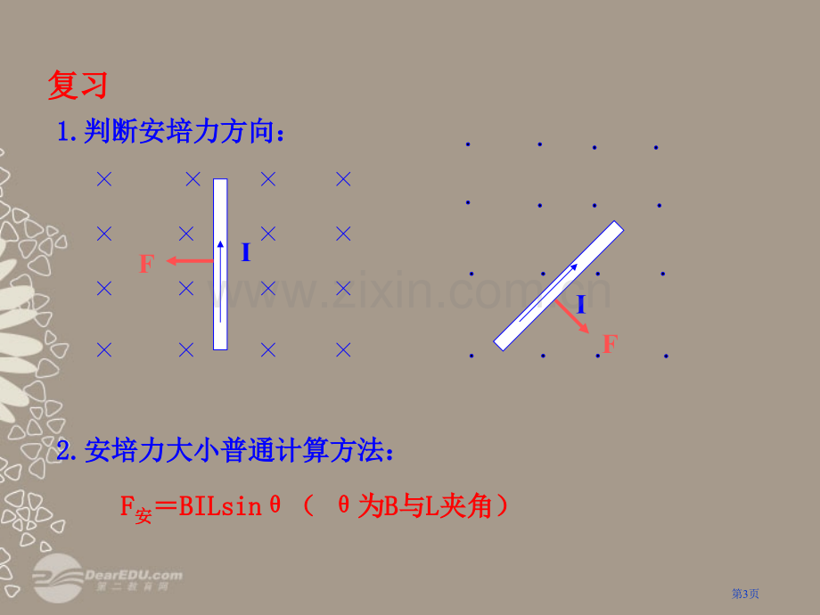 高中物理运动电荷在磁场中受到的力新人教版选修省公共课一等奖全国赛课获奖课件.pptx_第3页