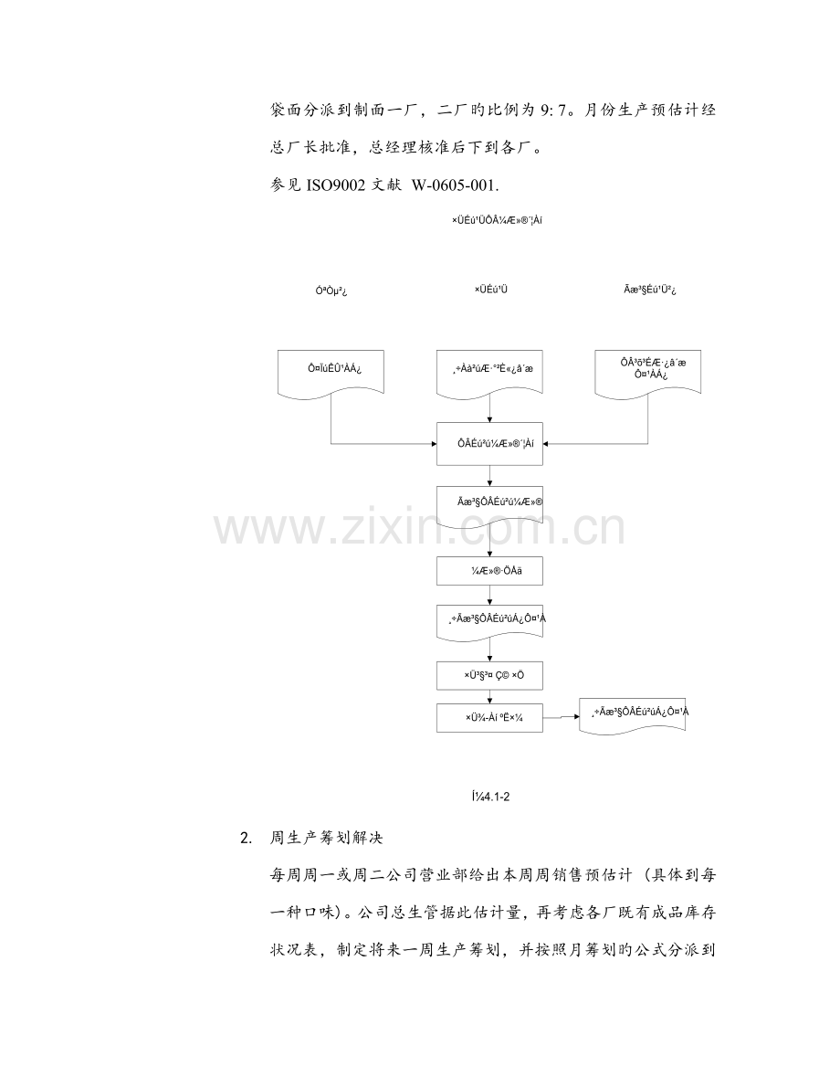 生产管理需求分析与作业标准流程报告.docx_第3页