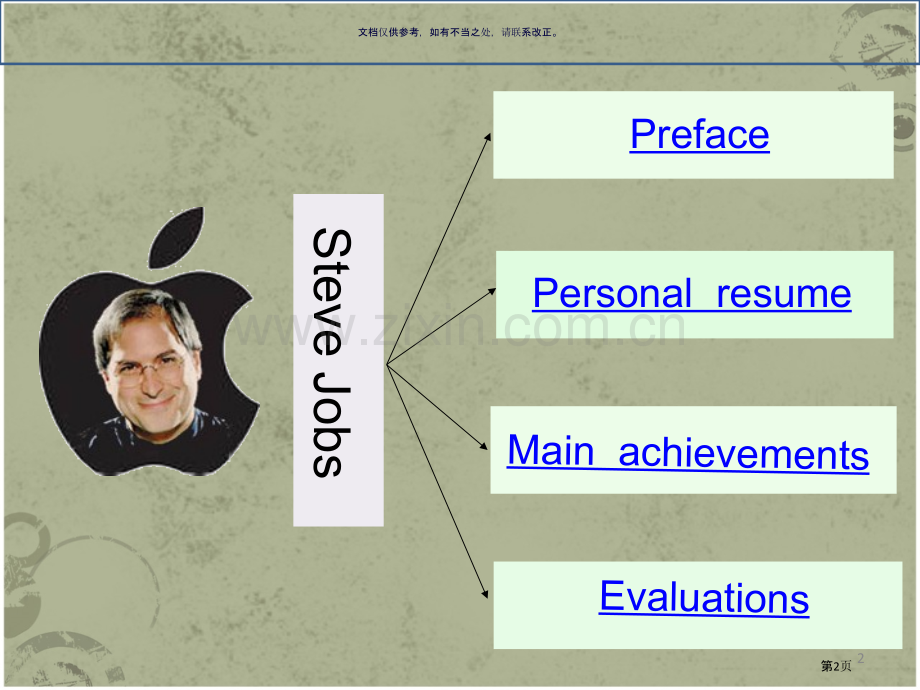 英语乔布斯简介省公共课一等奖全国赛课获奖课件.pptx_第2页
