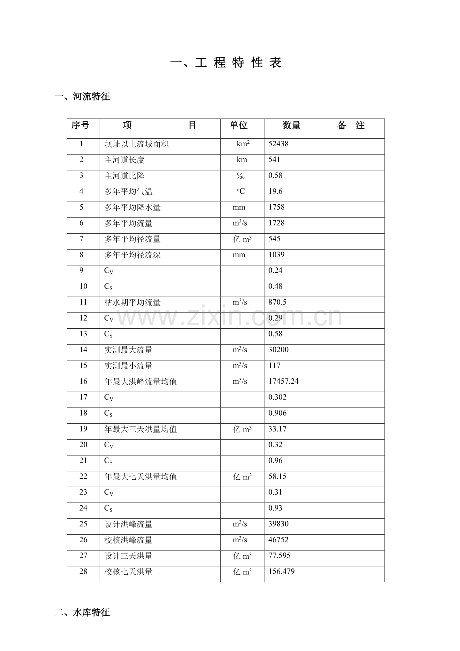 水利水能综合规划优秀课程设计优质报告.doc_第3页