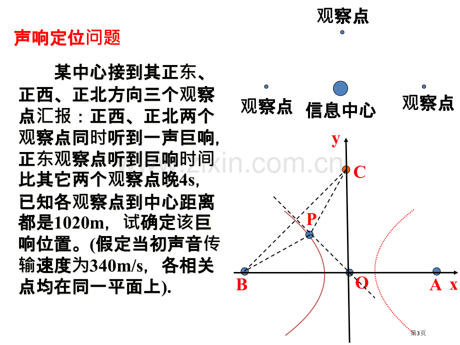 选修平面直角坐标系省公共课一等奖全国赛课获奖课件.pptx_第3页