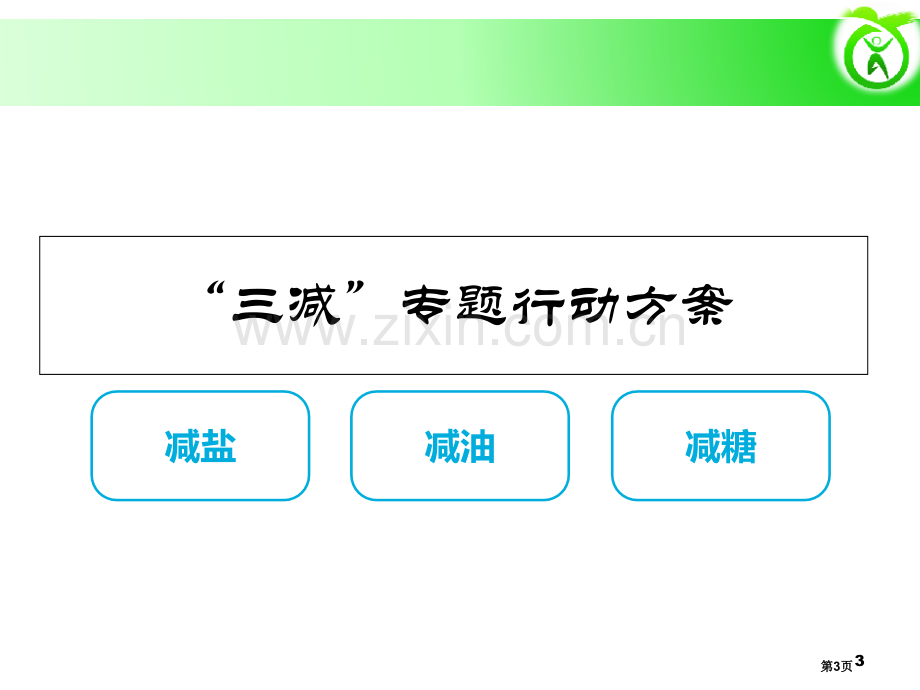 小学生三减三健班会省公共课一等奖全国赛课获奖课件.pptx_第3页